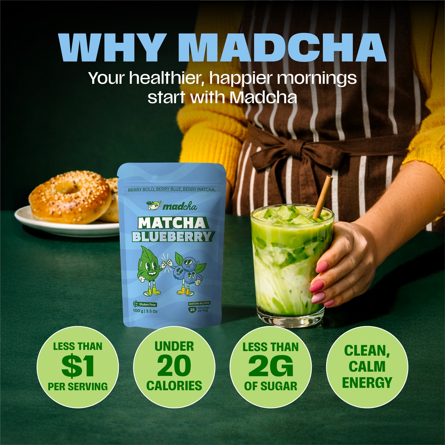 Matcha Blueberry