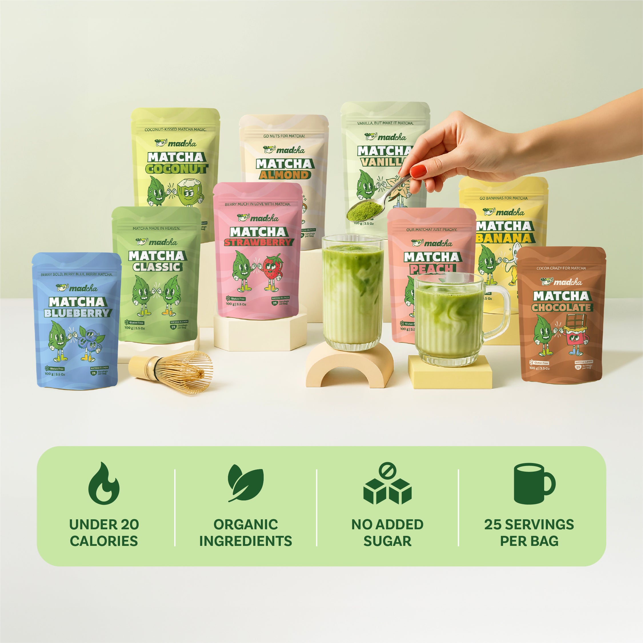 Matcha Classic – Madcha